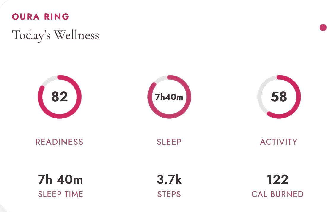 Zana's Oura Ring wellness card showing readiness 82, sleep 7h40m and activity 58